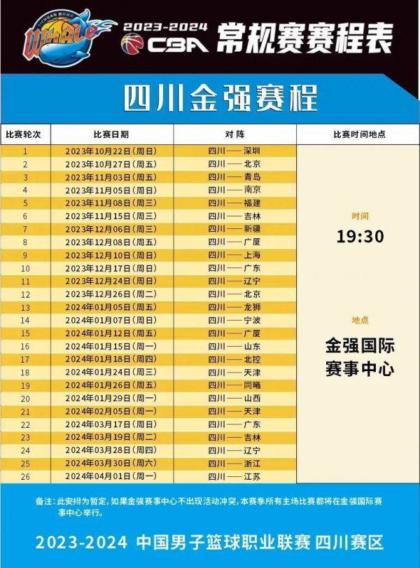 伤病