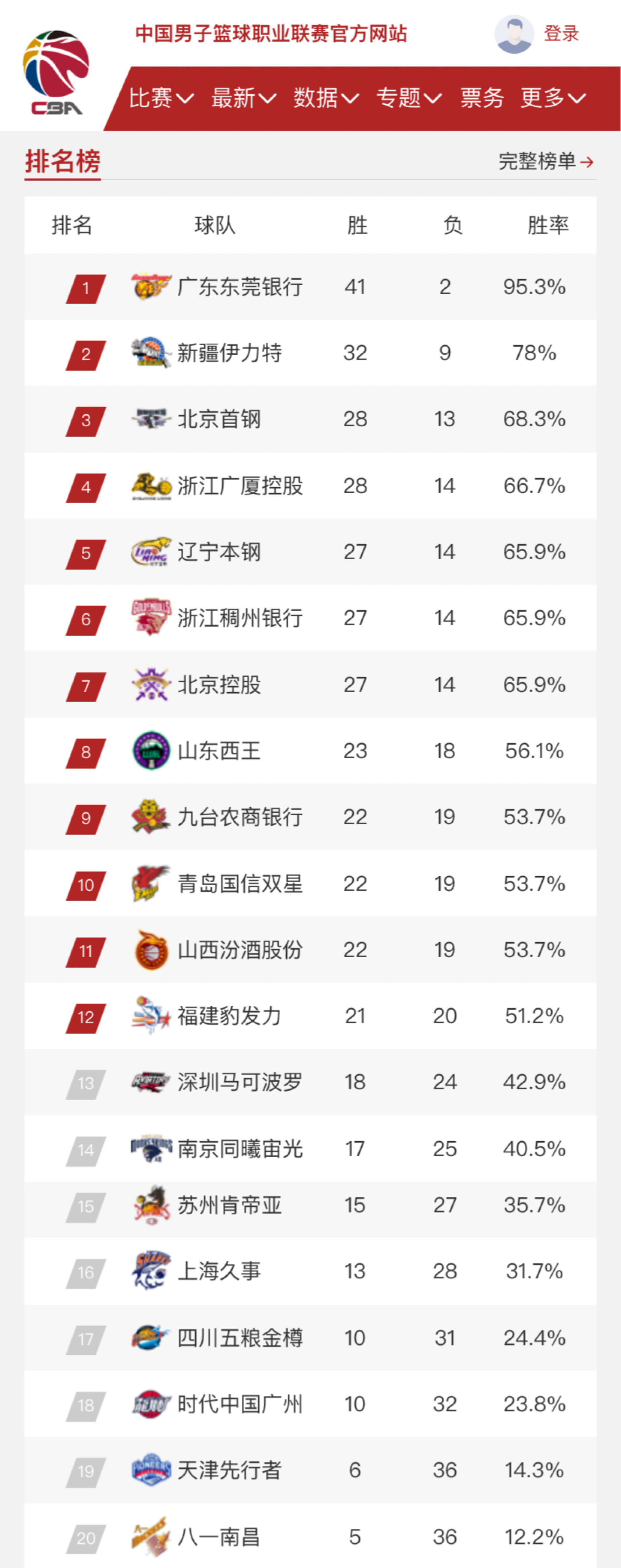 综艺节目中