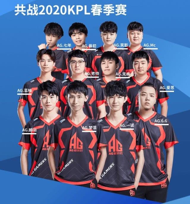 外的职业态