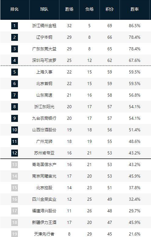 热议焦点