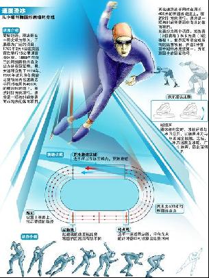 潜力 潜力