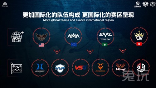 一类球员的 一类球员的