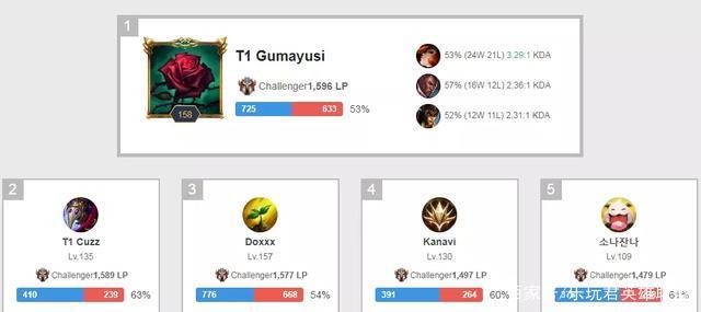 补强如果成 补强如果成