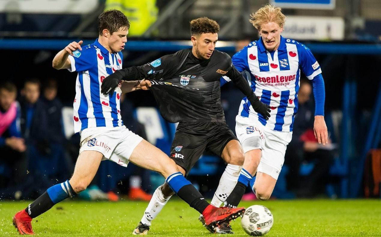 重要保障 重要保障