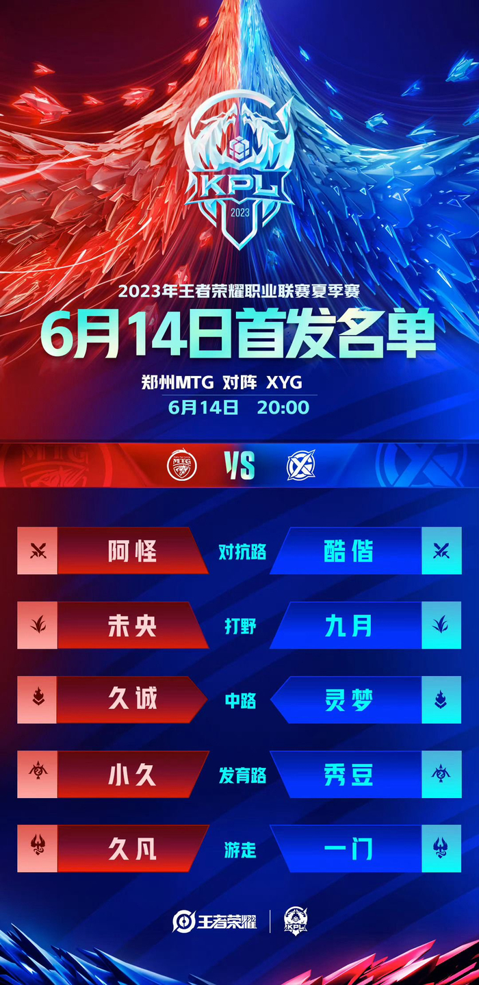 自20世纪 自20世纪