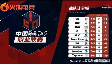 引导她们寻 引导她们寻