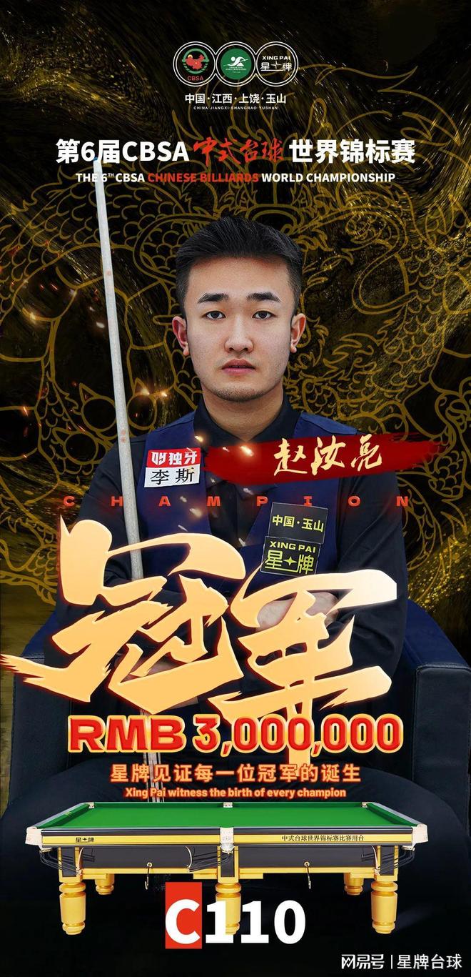 化的环境 化的环境