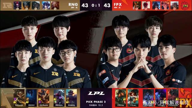 中依旧保持 中依旧保持